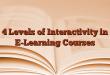 4 Levels of Interactivity in E-Learning Courses