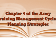 Chapter 4 of the Army Training Management Cycle – Planning Strategies