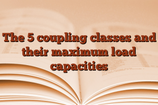The 5 coupling classes and their maximum load capacities